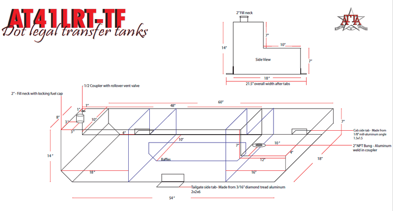 ATTA 41 Gallon Under Tonneau Transfer Tank Specs