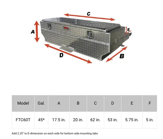 Fuelbox FTC60T under tonneau fuel tank toolbox combo detailed dimensions