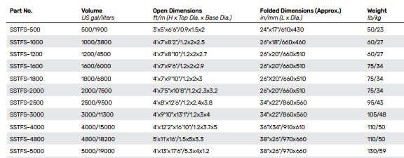 Fol Da Tank Dimensions
