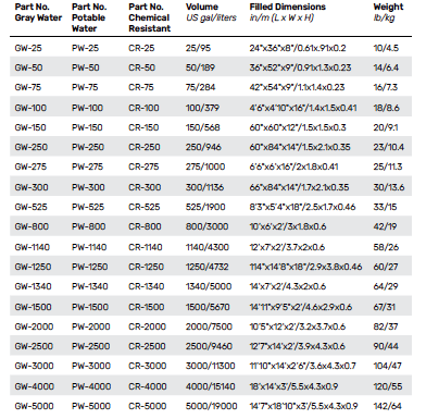 Pillow Tank Dimensions