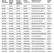 Pillow Tank Dimensions