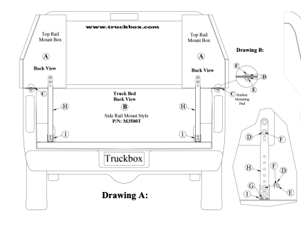 ATB Top Side Mounting Kit Single Box Install Picture