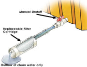 Ultra Self Bailer diagram