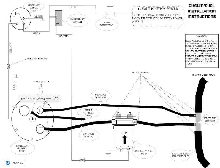 ATTA Push N Fuel System
